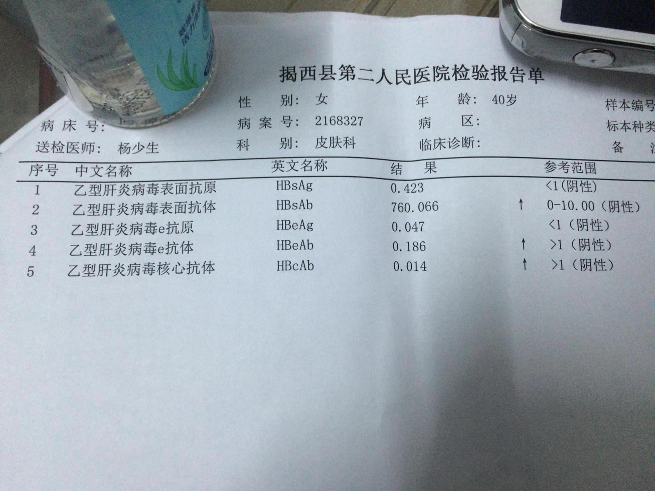 HBV-DNAⱨ