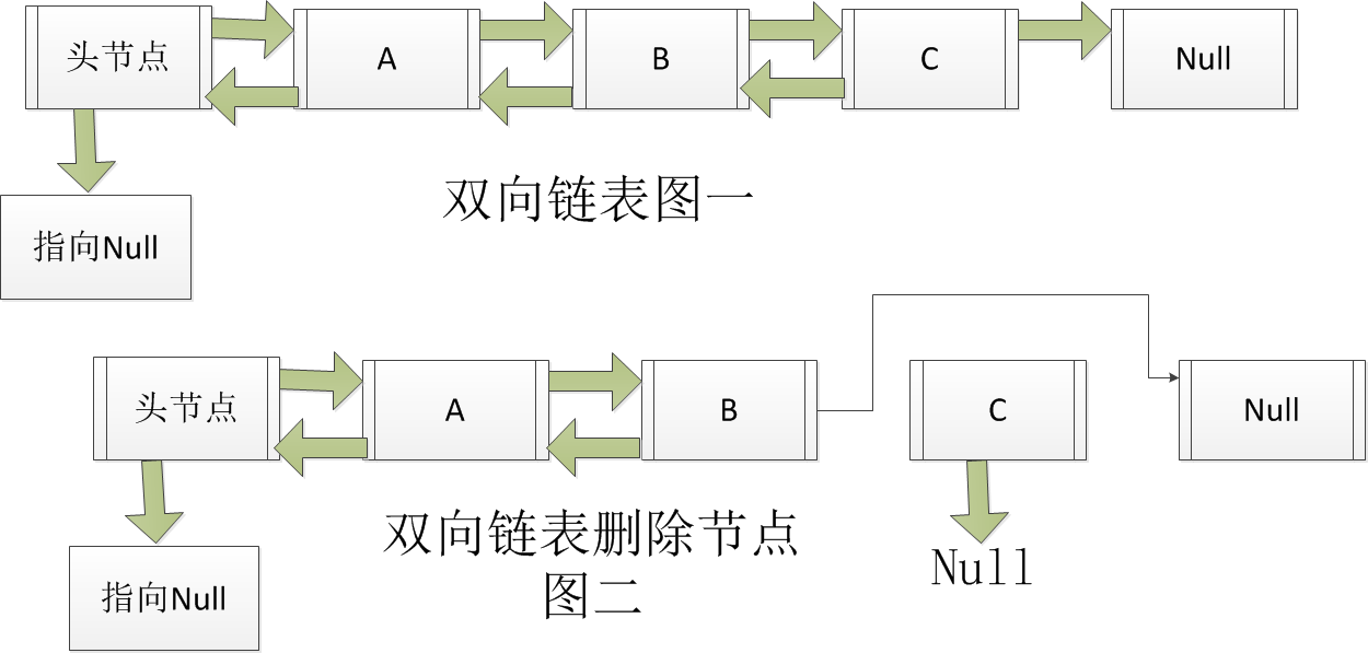 _c++Լɪ_ཻcsnd
