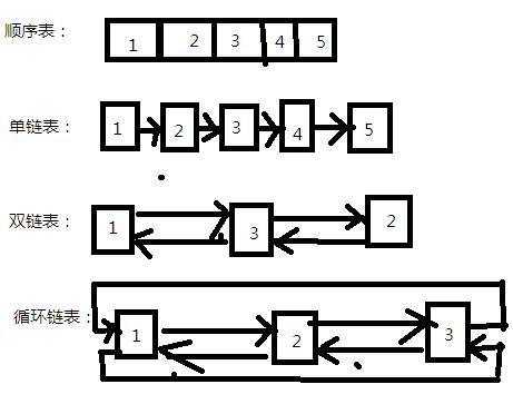 _c++Լɪ_ཻcsnd