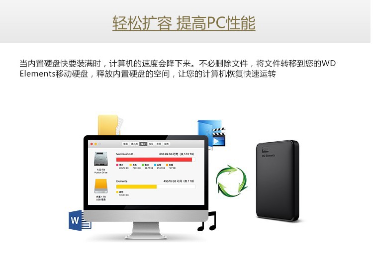 win7°װxp˫ϵͳ xp_װwin7ΰװxp˫ϵͳ_ƶӲ̰װxp