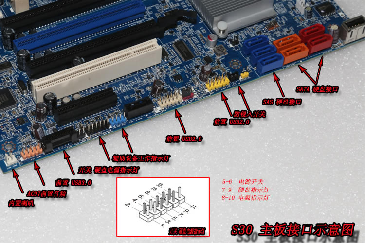 DDR3Ƶ1333/1600MHzٶȱDDR2Ҫ