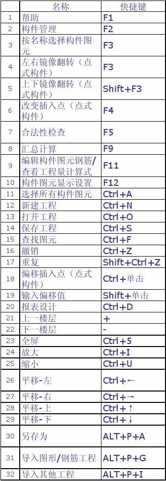 ùװʼǱwin7ϵͳ_ʼǱuװwin7ϵͳ_ʼǱװϵͳ