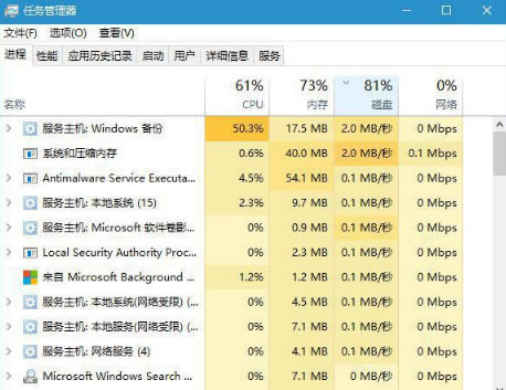 ùװʼǱwin7ϵͳ_ʼǱuװwin7ϵͳ_ʼǱװϵͳ