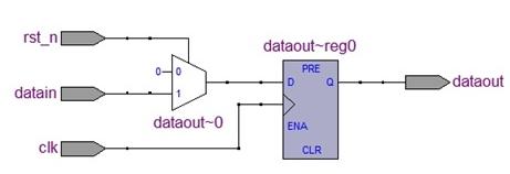 ߾һcpu(coreprocessorcontroller)