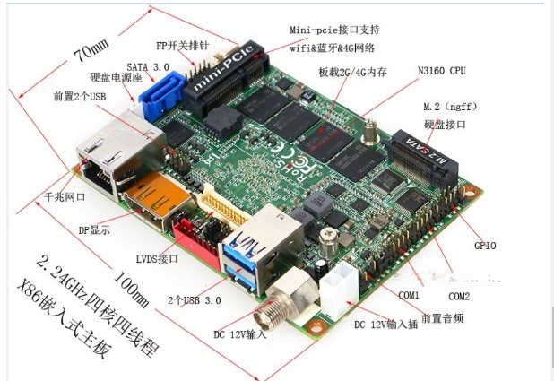 dnf ʼǱ cpuռùô_ʼǱcpuô_ʼǱԿcpu¶ȹ