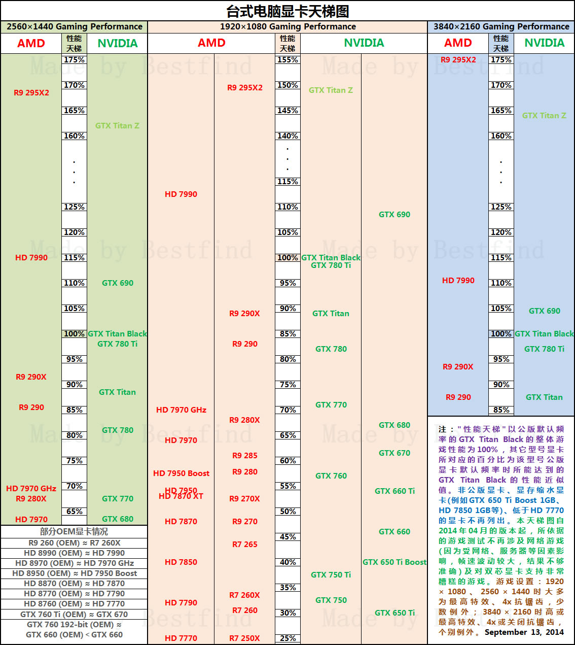 360ʼǱcpu_ʼǱcpu_ʼǱcpu