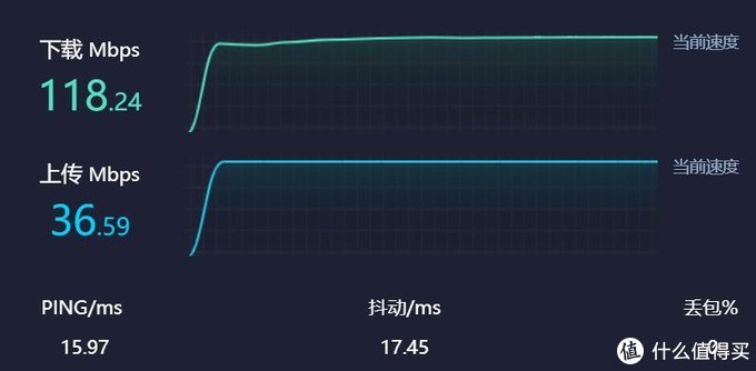 ϵ5GWiFiС׸˶ʼǱ