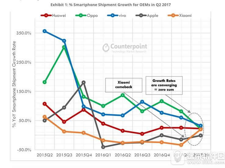 2017Q2йԶѡֻа 2017йԶѡֻQ2TOP10