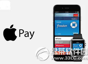 apple payĬϸô apple payĬϸð취