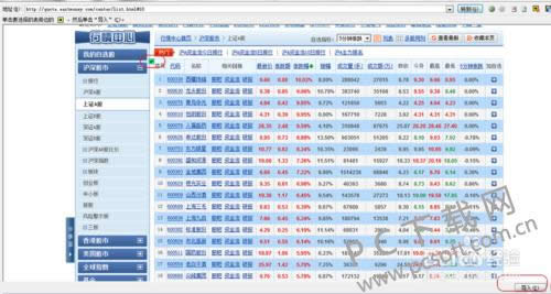 Excel 2015εһƱվݣ