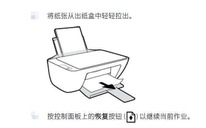 DJ2600ӡ޷ʹʾE3ô?DJ2600ʾE3 - վѶ