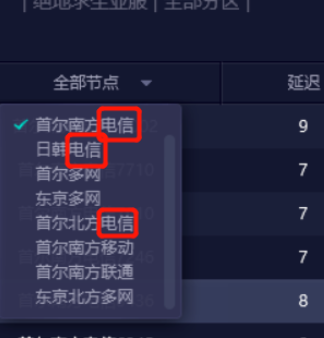 ʹUUʱѡʵļٽڵ