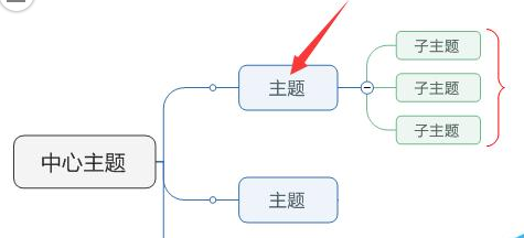 MindManagerӴ-MindManagerӴŰ취