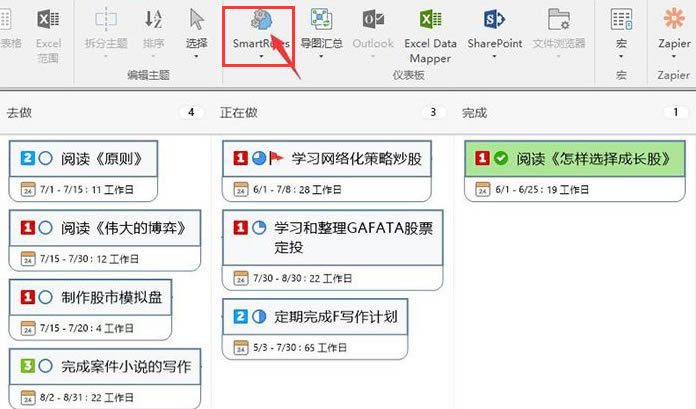 MindManager¹-MindManager¹򷽷 - վѶ