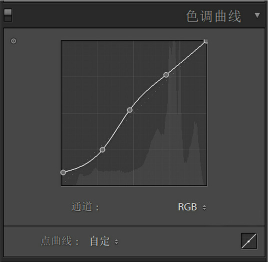 PSLRϵ