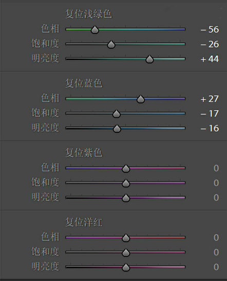 PSLRϵ