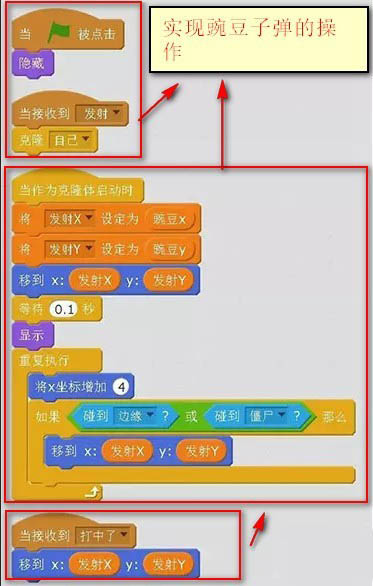 scratch2.0ôʵֲսʬСϷ-scratch̳ - վѶ