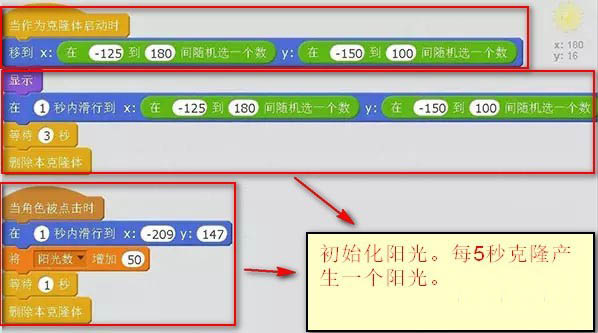 scratch2.0ôʵֲսʬСϷ-scratch̳ - վѶ