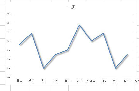 excel2019ͼӰ-excelͼӰļ