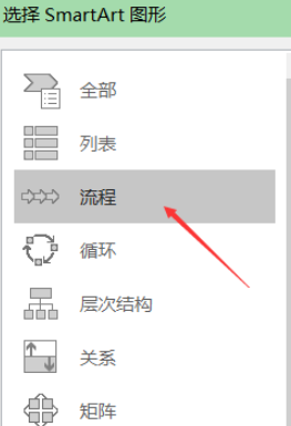 wordͷͼ