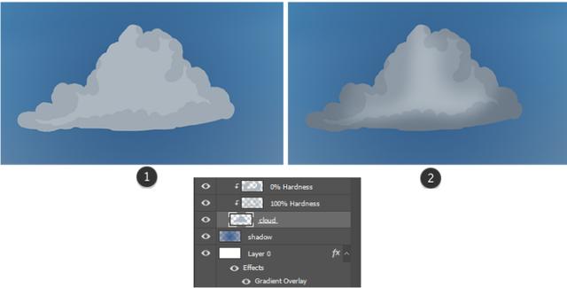 PhotoshopƲ-PhotoshopƳƮƲЧͼ - վѶ