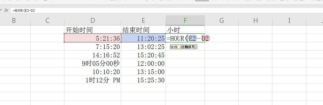 Excelμʱ-ExcelʱСʱļ