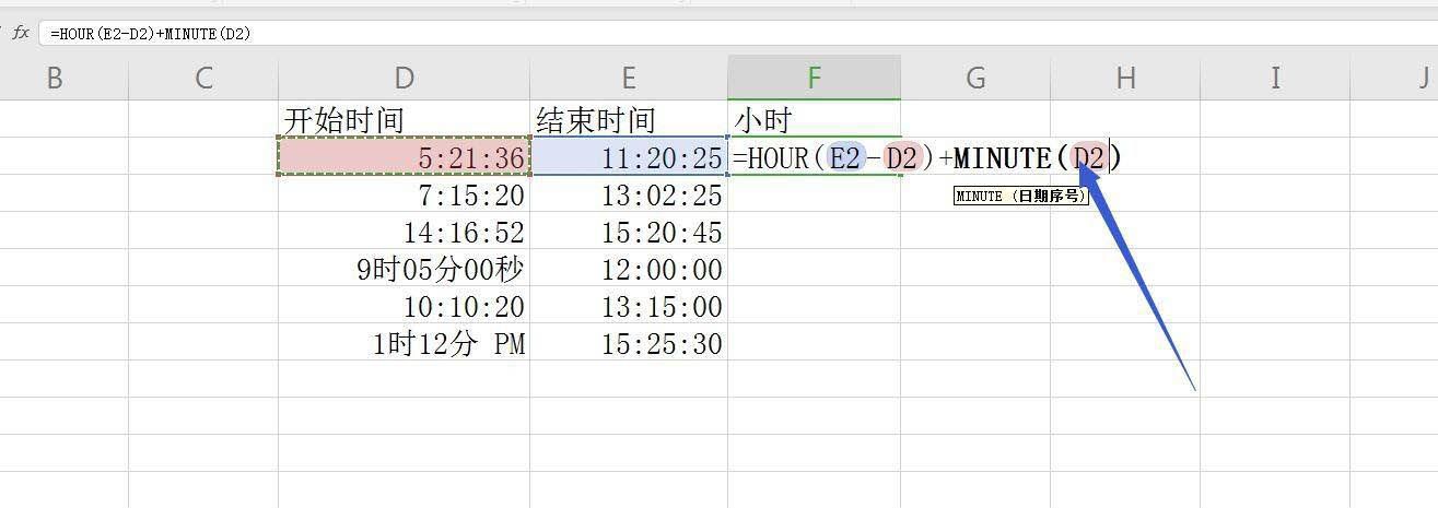 Excelôʱ-ExcelʱСʱļ - վѶ