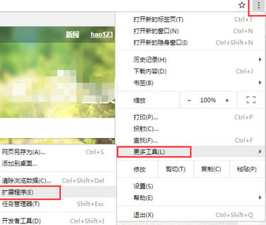 ȸ(Google Chrome)ֲͼƬϸ̽