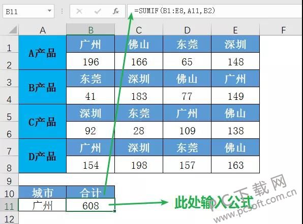 Excel⣬һйʽ͹ˣ