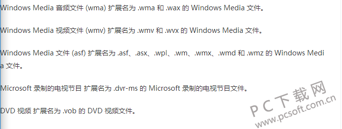 windows media playerָ֧ʽ