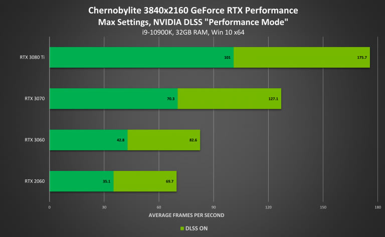 ӢΰƳ° GeForce Game Ready 471.41 WHQL ֧Windows 11