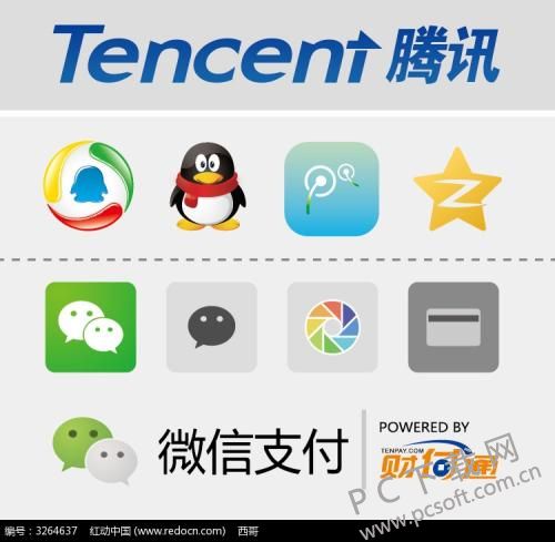 tencentɶ˼