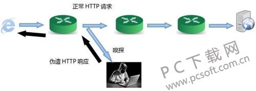 u=3070222842,2484325550&fm=27&gp=0.jpg
