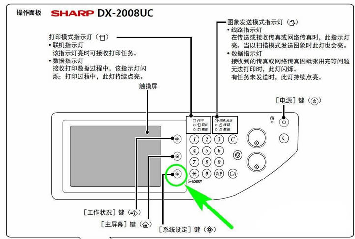 SHARPӡIPַ-SHARPӡӵַ̳ - վѶ