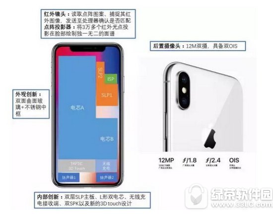 Oiphone xɱX iphone xɱrԔB