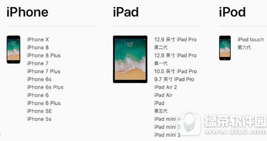 ƻios11֧Щ豸 ios11ֵ֧Ļʹȫ