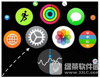 apple watchָ apple watchָͼϸ̳