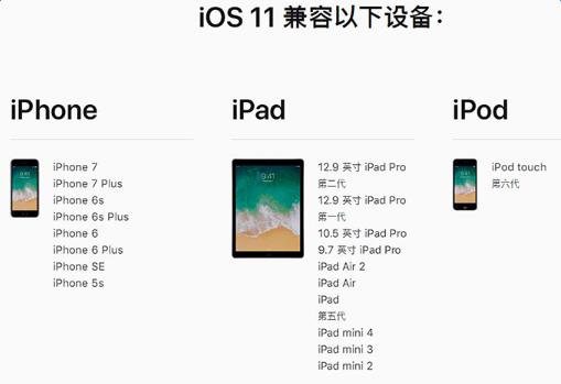 ios 11.2 beta6ô_ios 11.2 beta6˭֪