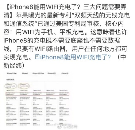 iPhone 8WIFI_iPhone 8WIFIļٵ