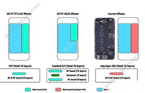 iPhone82700_iphone8Ƕ