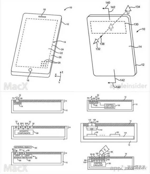 iPhone8ЩڿƼ_iPhone8Ϣ