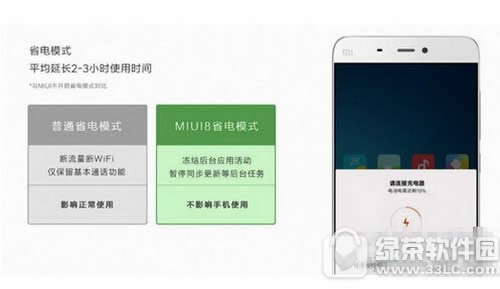 miui8֧ miui8֧취