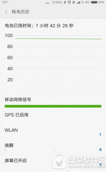 miui8ʡͼĽ̳ Сmiui8ʡ缼