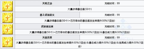 FGO´Թӡô_FGO´Թӡʽ