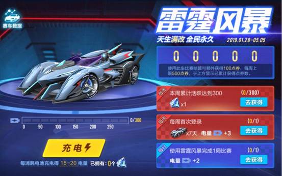 《QQ飞车》2019小年夜活动大全