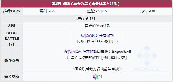 FGO圣诞三期第四节配置_FGO圣诞三期主线本第4节配置掉落一览