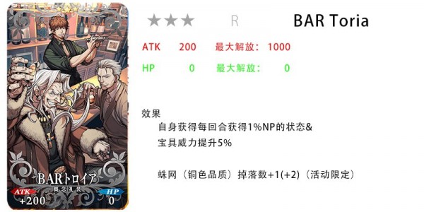 FGO2019ɫ˽ڻ֩뻳һͬ֯Դȫ