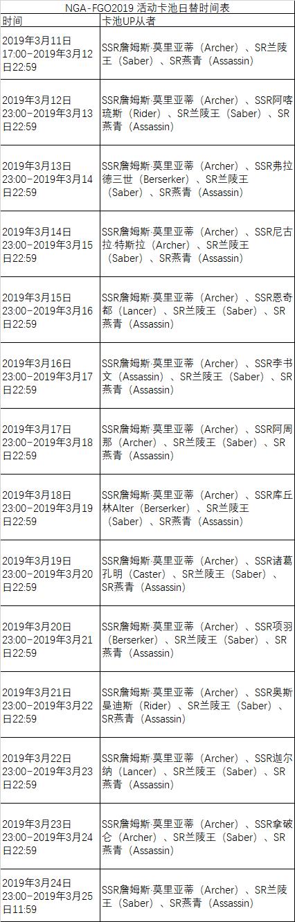 FGO2019ɫ˽ڻ֩뻳һͬ֯Դȫ