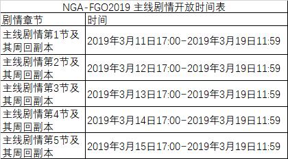 FGO2019ɫ˽ڻ֩뻳һͬ֯Դȫ