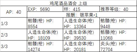 FGO2019ɫ˽ڻ֩뻳һͬ֯Դȫ